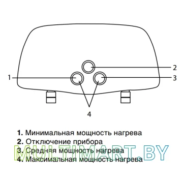 Водонагреватель Zanussi 3-logic 6,5 S (душ) картинка 3